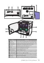 Preview for 11 page of Team Nisca L201-S User Manual Manual