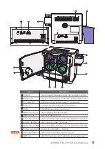 Preview for 13 page of Team Nisca L201-S User Manual Manual