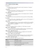 Preview for 22 page of Team Nisca Nisca PR5300 User Manual