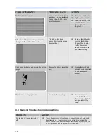 Preview for 38 page of Team Nisca Nisca PR5300 User Manual