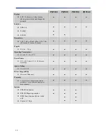 Preview for 42 page of Team Nisca Nisca PR5300 User Manual