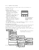 Предварительный просмотр 31 страницы Team Nisca Nisca PR5350 Operation Manual