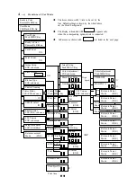 Предварительный просмотр 35 страницы Team Nisca Nisca PR5350 Operation Manual