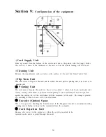 Preview for 53 page of Team Nisca Nisca PR5350 Operation Manual