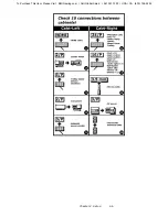 Preview for 12 page of Team Play fishbowl frenzy Operator'S Manual