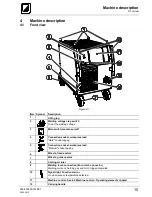 Preview for 15 page of TEAM WELDER MIG 302 S SYNERGIC Operating Instructions Manual