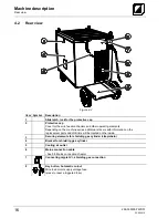 Preview for 16 page of TEAM WELDER MIG 302 S SYNERGIC Operating Instructions Manual