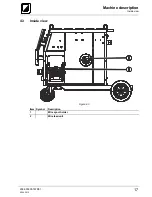 Preview for 17 page of TEAM WELDER MIG 302 S SYNERGIC Operating Instructions Manual