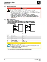 Preview for 22 page of TEAM WELDER MIG 302 S SYNERGIC Operating Instructions Manual