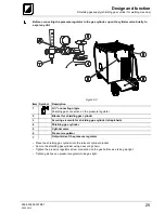 Preview for 25 page of TEAM WELDER MIG 302 S SYNERGIC Operating Instructions Manual