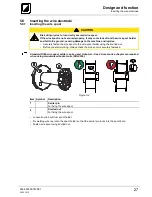 Preview for 27 page of TEAM WELDER MIG 302 S SYNERGIC Operating Instructions Manual