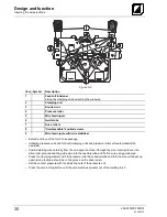 Preview for 30 page of TEAM WELDER MIG 302 S SYNERGIC Operating Instructions Manual