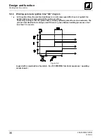 Preview for 36 page of TEAM WELDER MIG 302 S SYNERGIC Operating Instructions Manual