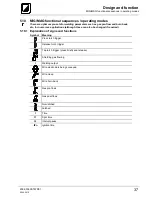 Preview for 37 page of TEAM WELDER MIG 302 S SYNERGIC Operating Instructions Manual