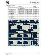 Preview for 51 page of TEAM WELDER MIG 302 S SYNERGIC Operating Instructions Manual