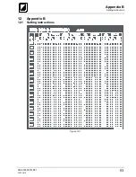 Preview for 53 page of TEAM WELDER MIG 302 S SYNERGIC Operating Instructions Manual