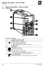 Preview for 14 page of TEAM WELDER TIG 180 DC Operating Instructions Manual