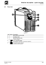 Preview for 15 page of TEAM WELDER TIG 180 DC Operating Instructions Manual