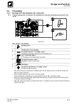 Preview for 21 page of TEAM WELDER TIG 180 DC Operating Instructions Manual