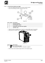 Preview for 23 page of TEAM WELDER TIG 180 DC Operating Instructions Manual