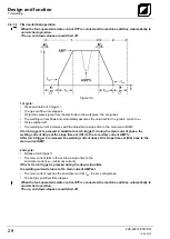 Preview for 28 page of TEAM WELDER TIG 180 DC Operating Instructions Manual