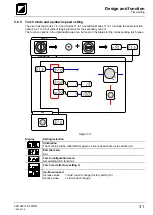 Preview for 31 page of TEAM WELDER TIG 180 DC Operating Instructions Manual