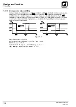 Preview for 34 page of TEAM WELDER TIG 180 DC Operating Instructions Manual