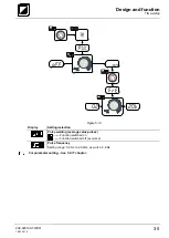 Preview for 35 page of TEAM WELDER TIG 180 DC Operating Instructions Manual