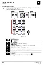 Preview for 36 page of TEAM WELDER TIG 180 DC Operating Instructions Manual