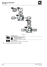 Preview for 40 page of TEAM WELDER TIG 180 DC Operating Instructions Manual