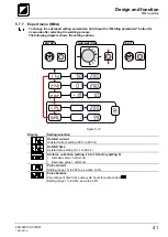 Preview for 41 page of TEAM WELDER TIG 180 DC Operating Instructions Manual