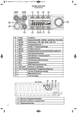 Предварительный просмотр 8 страницы Team HAM MobileCom 1011 Manual