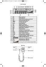 Предварительный просмотр 9 страницы Team HAM MobileCom 1011 Manual