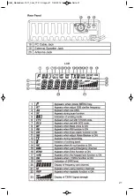 Предварительный просмотр 21 страницы Team HAM MobileCom 1011 Manual