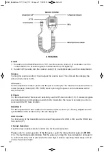 Предварительный просмотр 22 страницы Team HAM MobileCom 1011 Manual