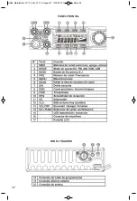 Предварительный просмотр 32 страницы Team HAM MobileCom 1011 Manual