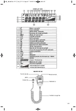 Предварительный просмотр 33 страницы Team HAM MobileCom 1011 Manual