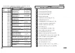 Preview for 11 page of Team ME-4 Operating Instruction