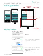 Preview for 6 page of Team mostash User Manual