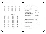 Предварительный просмотр 28 страницы Team PR8116 TeCom-LC PMR Manual