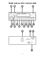 Предварительный просмотр 3 страницы Team SelCom 8012 Operating Instructions Manual