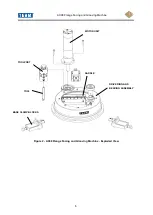 Предварительный просмотр 7 страницы Team SILK AX08 Instruction Manual