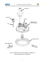 Предварительный просмотр 8 страницы Team SILK AX08 Instruction Manual