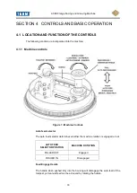 Предварительный просмотр 19 страницы Team SILK AX08 Instruction Manual