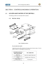 Предварительный просмотр 21 страницы Team SILK AX14-45 Instruction Manual