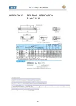 Предварительный просмотр 90 страницы Team SILK AX14-45 Instruction Manual