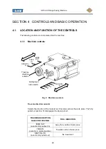 Preview for 21 page of Team SILK AX14-60 Instruction Manual