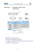 Preview for 90 page of Team SILK AX14-60 Instruction Manual