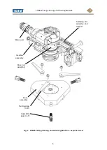 Preview for 7 page of Team SILK FXB630 Instruction Manual