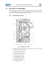 Preview for 24 page of Team SILK FXB630 Instruction Manual